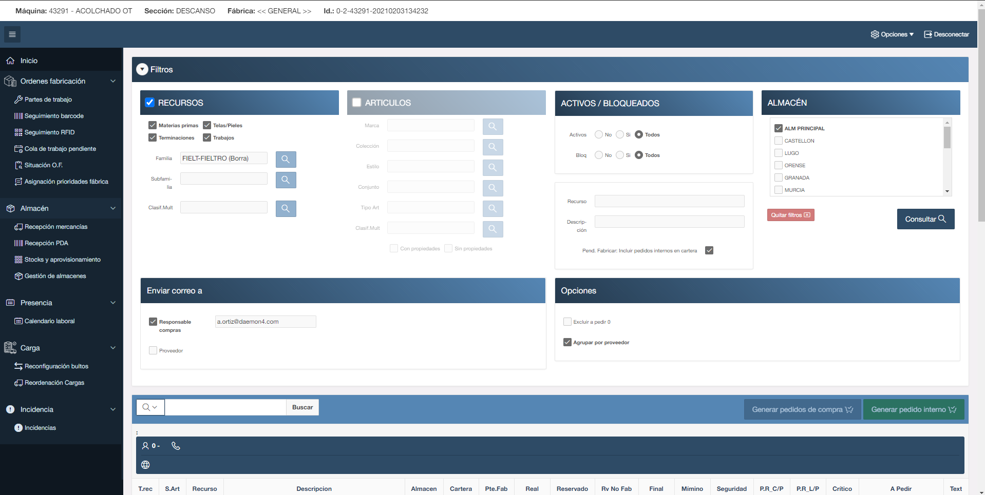 dProduction Dashboard